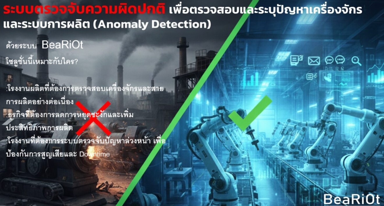 BeaRiOt ไปใช้ในระบบตรวจเครื่องจักร